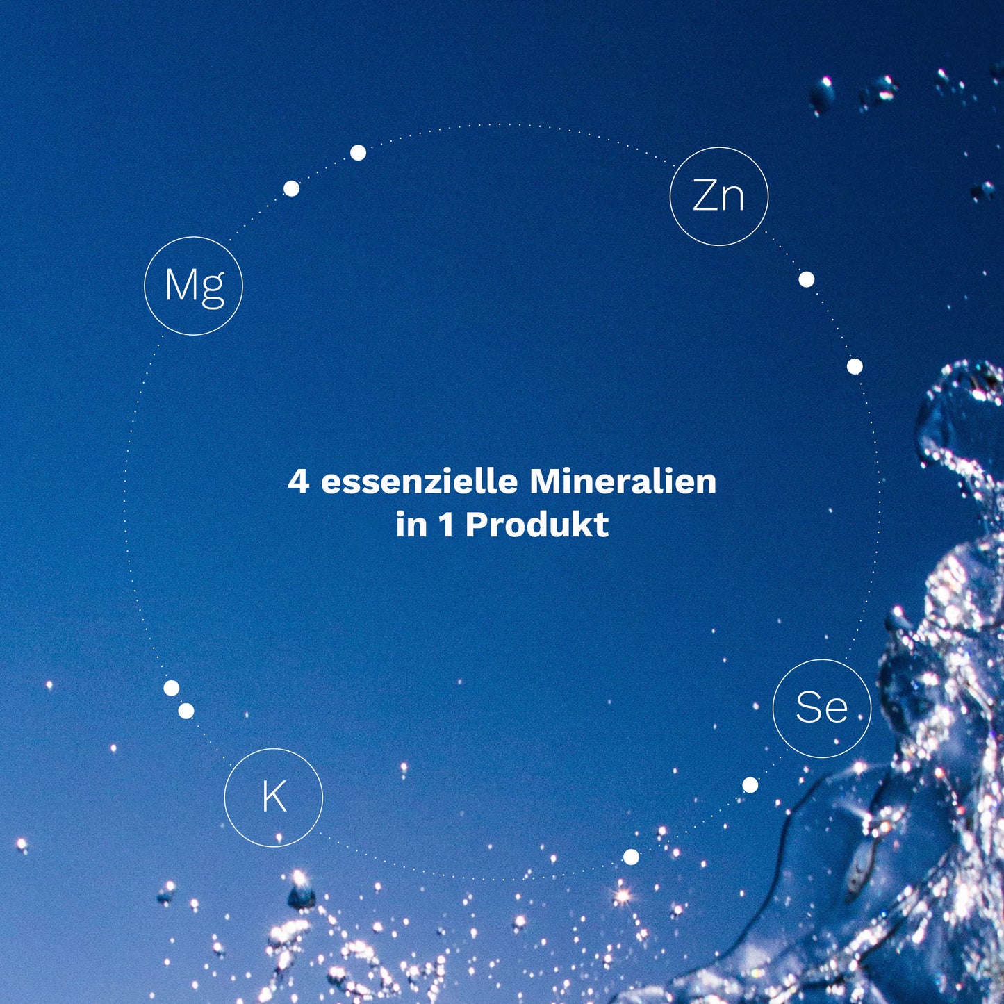 Ein klarer blauer Himmel mit Wasserblasen, die an der unteren Bildhälfte aufsteigen. In der Mitte des Bildes sind die Symbole für vier essentielle Mineralien – Magnesium (Mg), Zink (Zn), Kalium (K) und Selen (Se) – angeordnet, umgeben.