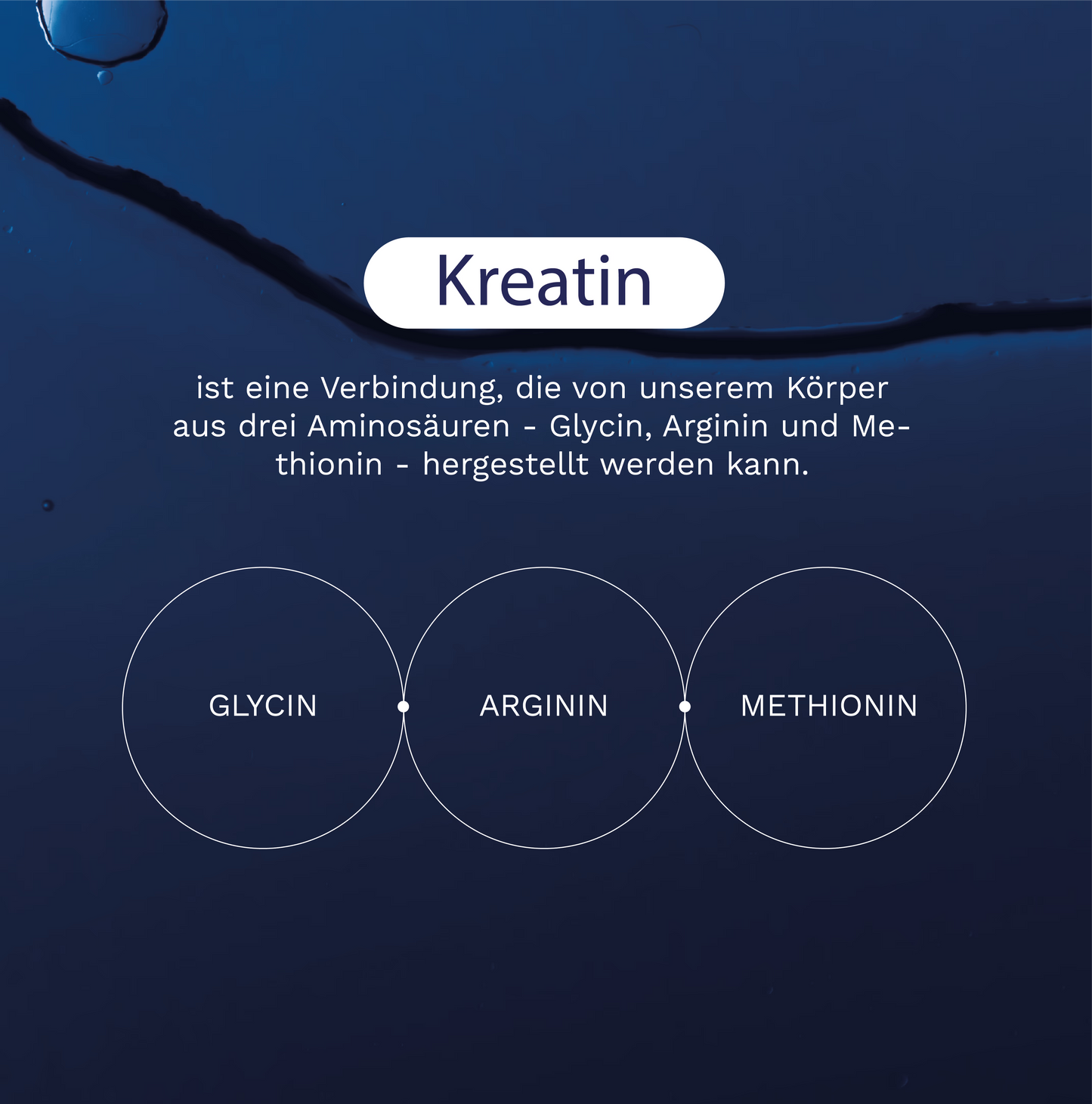 Kreatin ist eine Verbindung, die aus den drei Aminosäuren Glycin, Arginin und Methionin besteht. Diese Informationen werden von Puromedica anschaulich dargestellt, indem sie die chemische Struktur und die Bestandteile von Kreatin.