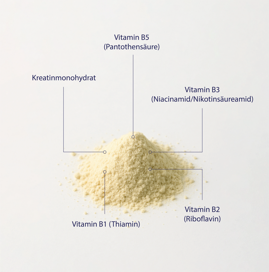 Ein Haufen gelbes Pulver, das Kreatinmonohydrat darstellt, ist auf einem neutralen Hintergrund abgebildet.