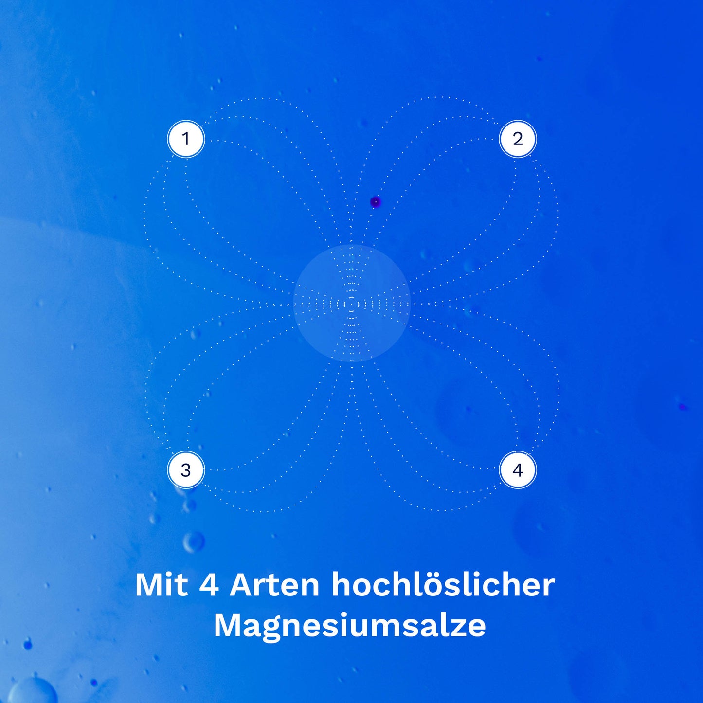 Magnesium nuion