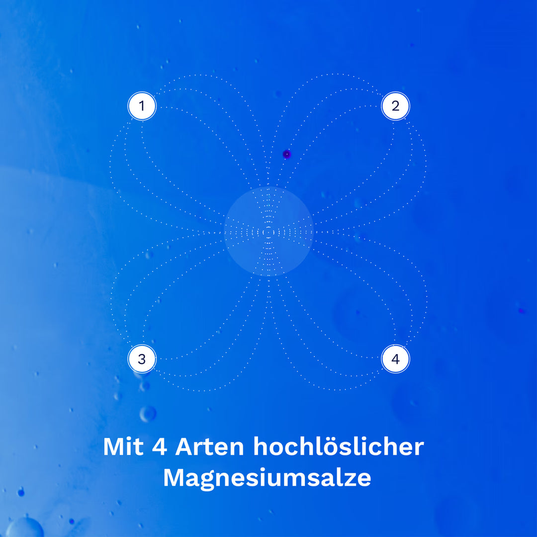 Ein grafisches Design zeigt eine blaue Hintergrundfläche mit einem zentralen Punkt, von dem vier Linien in Form eines Blumenmusters ausgehen.