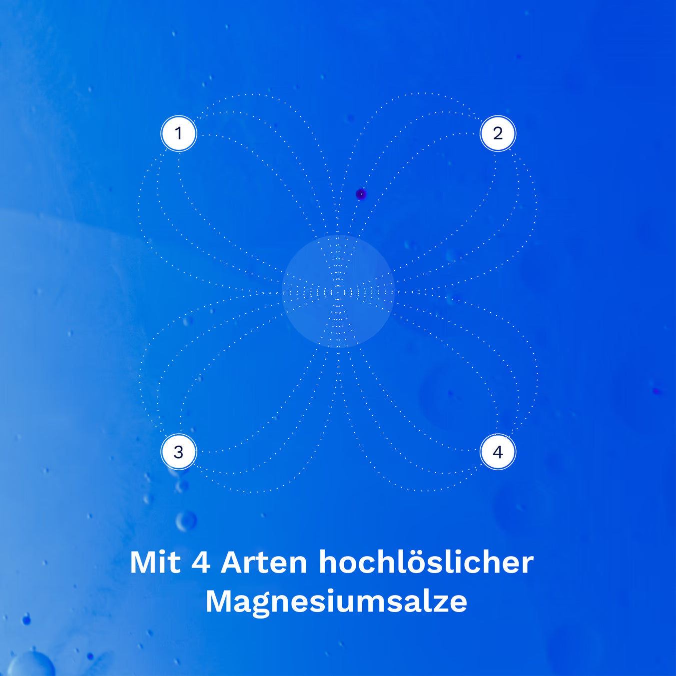 Ein grafisches Design zeigt eine blaue Hintergrundfläche mit einem zentralen Punkt, von dem vier Linien in Form eines Blumenmusters ausgehen.