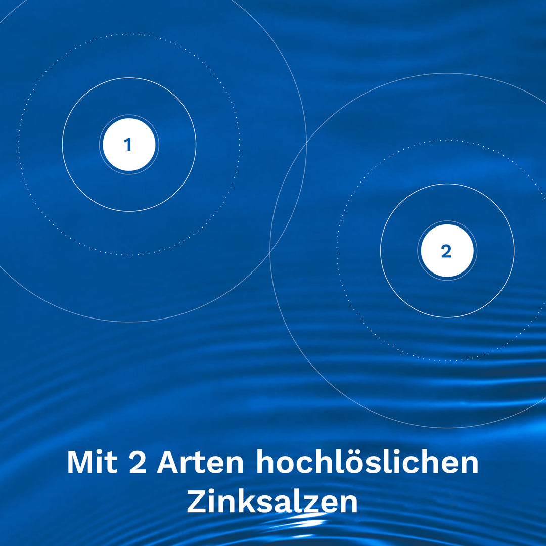 Das Bild zeigt einen blauen Hintergrund mit zwei konzentrischen Kreisen, in denen die Zahlen 1 und 2 eingezeichnet sind.